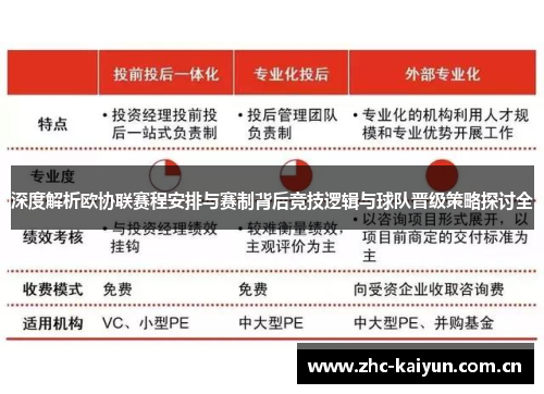 深度解析欧协联赛程安排与赛制背后竞技逻辑与球队晋级策略探讨全 深度解析欧协联赛程安排与赛制背后竞技逻辑与球队晋级策略探讨全