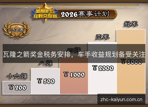 瓦隆之箭奖金税务安排,车手收益规划备受关注 瓦隆之箭奖金税务安排,车手收益规划备受关注
